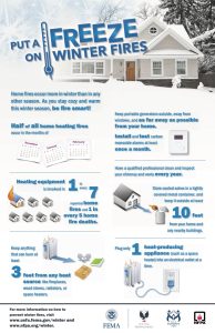 Read more about the article Put a Freeze on Winter Fires